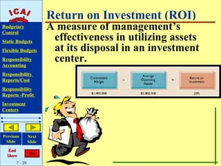 Return on Investment (ROI)
Budgetary
Control
                       A measure of management’s
Static Budgets
                        effectiveness in utilizing assets
Flexible Budgets        at its disposal in an investment
Responsibility
Accounting
                        center.
Responsibility
Reports/Cost
Responsibility
Reports -Profit
Investment
Centers




Previous       Next
 Slide         Slide

   End
  Show
      7 - 29
 