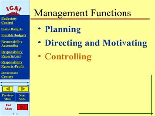 Budgetary
                       Management Functions
Control
Static Budgets         • Planning
Flexible Budgets
Responsibility
Accounting             • Directing and Motivating
Responsibility
Reports/Cost
Responsibility
                       • Controlling
Reports -Profit
Investment
Centers




Previous       Next
 Slide         Slide

   End
  Show
         7-3
 