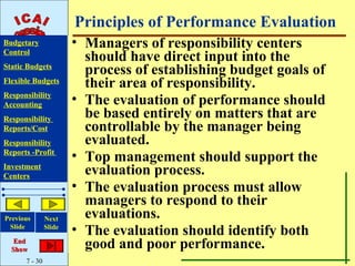 Principles of Performance Evaluation
Budgetary              • Managers of responsibility centers
Control
                         should have direct input into the
Static Budgets
                         process of establishing budget goals of
Flexible Budgets
                         their area of responsibility.
Responsibility
Accounting             • The evaluation of performance should
Responsibility           be based entirely on matters that are
Reports/Cost             controllable by the manager being
Responsibility           evaluated.
Reports -Profit
                       • Top management should support the
Investment
Centers
                         evaluation process.
                       • The evaluation process must allow
                         managers to respond to their
Previous       Next      evaluations.
 Slide         Slide
                       • The evaluation should identify both
   End
  Show                   good and poor performance.
      7 - 30
 
