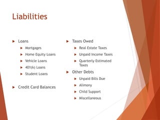Liabilities
 Loans
 Mortgages
 Home Equity Loans
 Vehicle Loans
 401(k) Loans
 Student Loans
 Credit Card Balances
 Taxes Owed
 Real Estate Taxes
 Unpaid Income Taxes
 Quarterly Estimated
Taxes
 Other Debts
 Unpaid Bills Due
 Alimony
 Child Support
 Miscellaneous
 