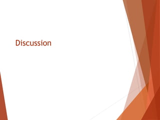 Discussion
 