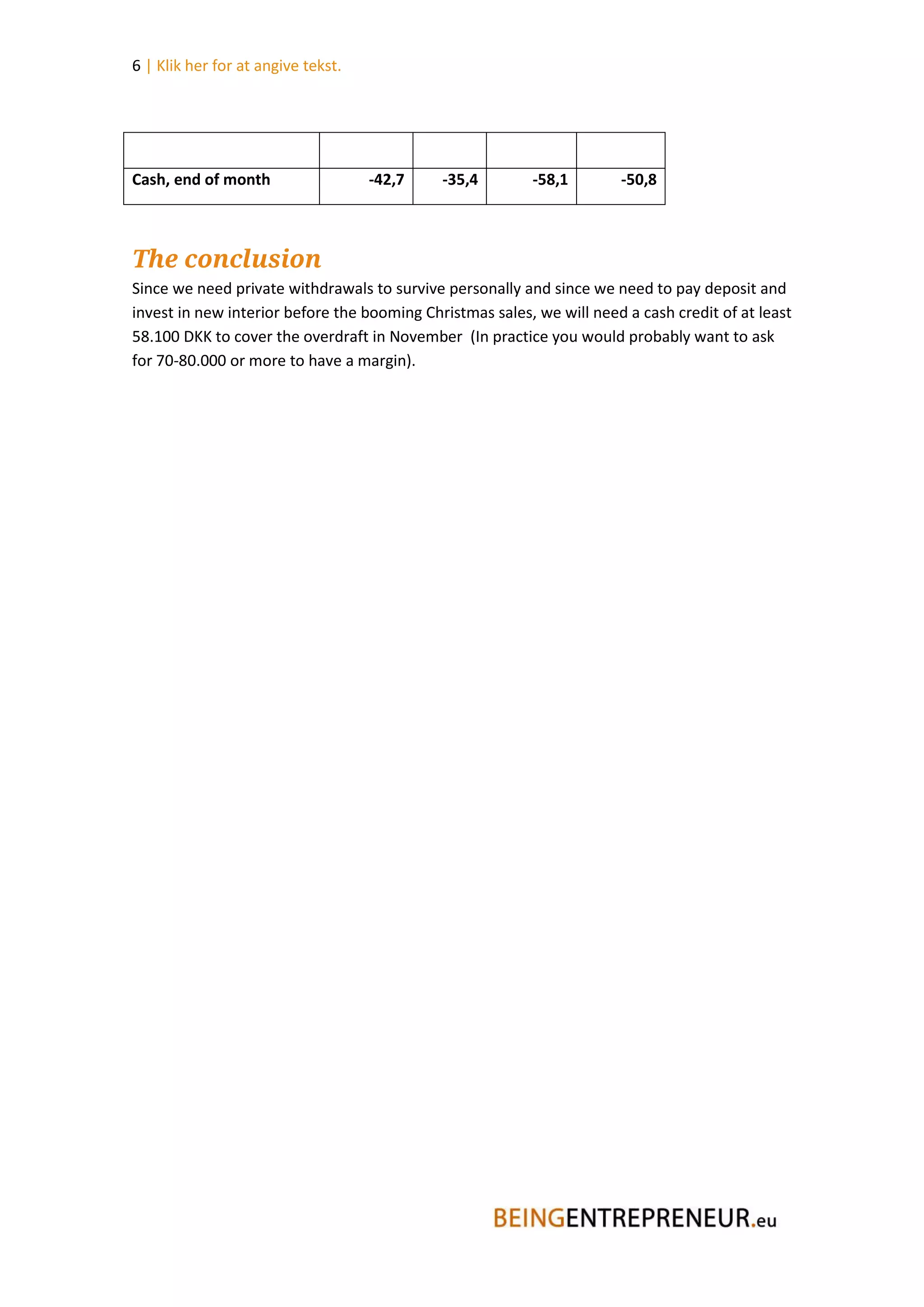 6 | Klik her for at angive tekst.




Cash, end of month                  -42,7    -35,4        -58,1        -50,8



The conclusion
Since we need private withdrawals to survive personally and since we need to pay deposit and
invest in new interior before the booming Christmas sales, we will need a cash credit of at least
58.100 DKK to cover the overdraft in November (In practice you would probably want to ask
for 70-80.000 or more to have a margin).
 