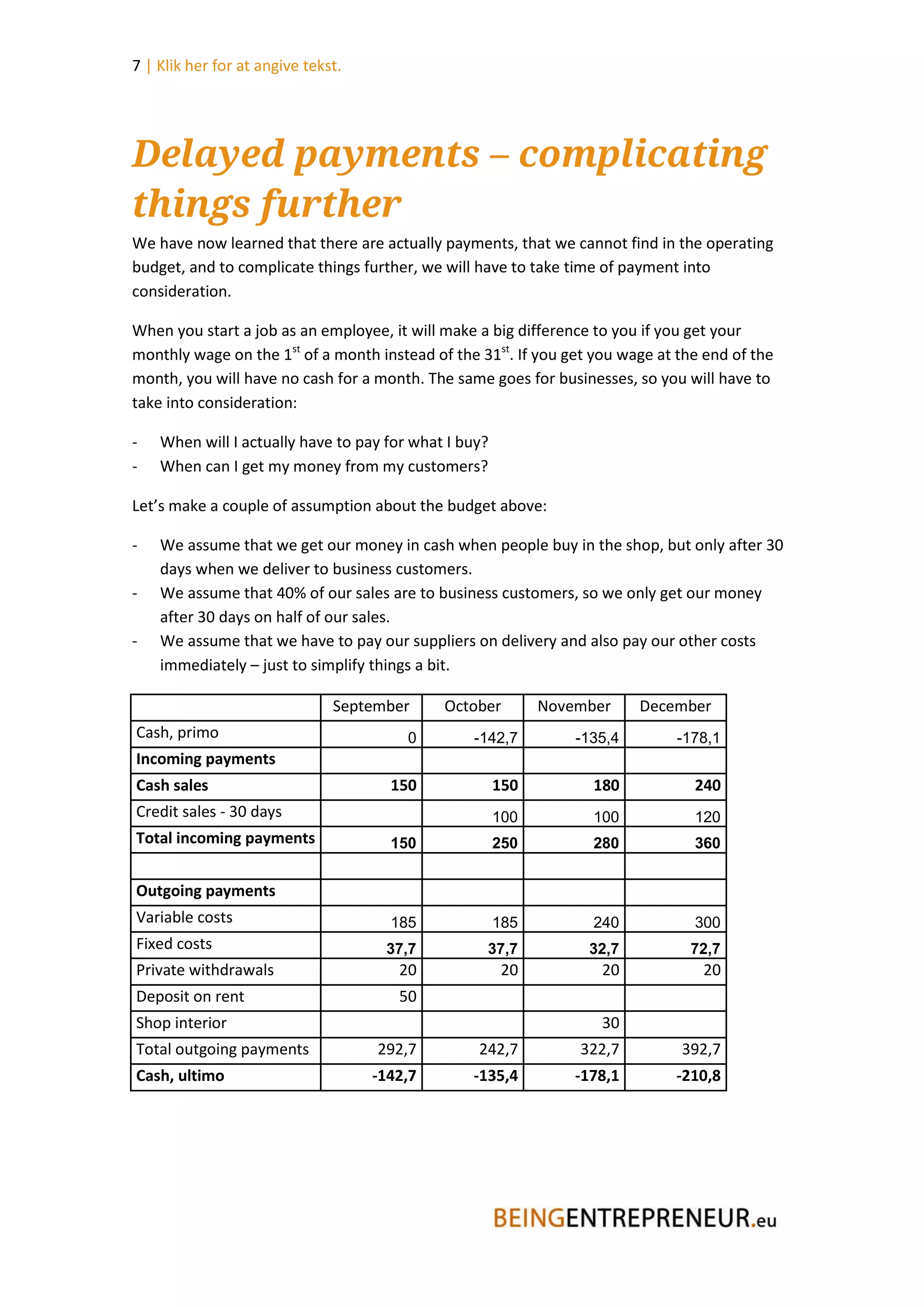 7 | Klik her for at angive tekst.




Delayed payments – complicating
things further
We have now learned that there are actually payments, that we cannot find in the operating
budget, and to complicate things further, we will have to take time of payment into
consideration.

When you start a job as an employee, it will make a big difference to you if you get your
monthly wage on the 1st of a month instead of the 31st. If you get you wage at the end of the
month, you will have no cash for a month. The same goes for businesses, so you will have to
take into consideration:

-   When will I actually have to pay for what I buy?
-   When can I get my money from my customers?

Let’s make a couple of assumption about the budget above:

-   We assume that we get our money in cash when people buy in the shop, but only after 30
    days when we deliver to business customers.
-   We assume that 40% of our sales are to business customers, so we only get our money
    after 30 days on half of our sales.
-   We assume that we have to pay our suppliers on delivery and also pay our other costs
    immediately – just to simplify things a bit.

                               September     October         November     December
Cash, primo                             0        -142,7          -135,4       -178,1
Incoming payments
Cash sales                            150              150         180           240
Credit sales - 30 days                                 100         100           120
Total incoming payments               150              250         280           360


Outgoing payments
Variable costs                        185              185         240           300
Fixed costs                          37,7          37,7           32,7          72,7
Private withdrawals                    20              20           20            20
Deposit on rent                        50
Shop interior                                                       30
Total outgoing payments             292,7         242,7          322,7         392,7
Cash, ultimo                        -142,7       -135,4          -178,1       -210,8
 