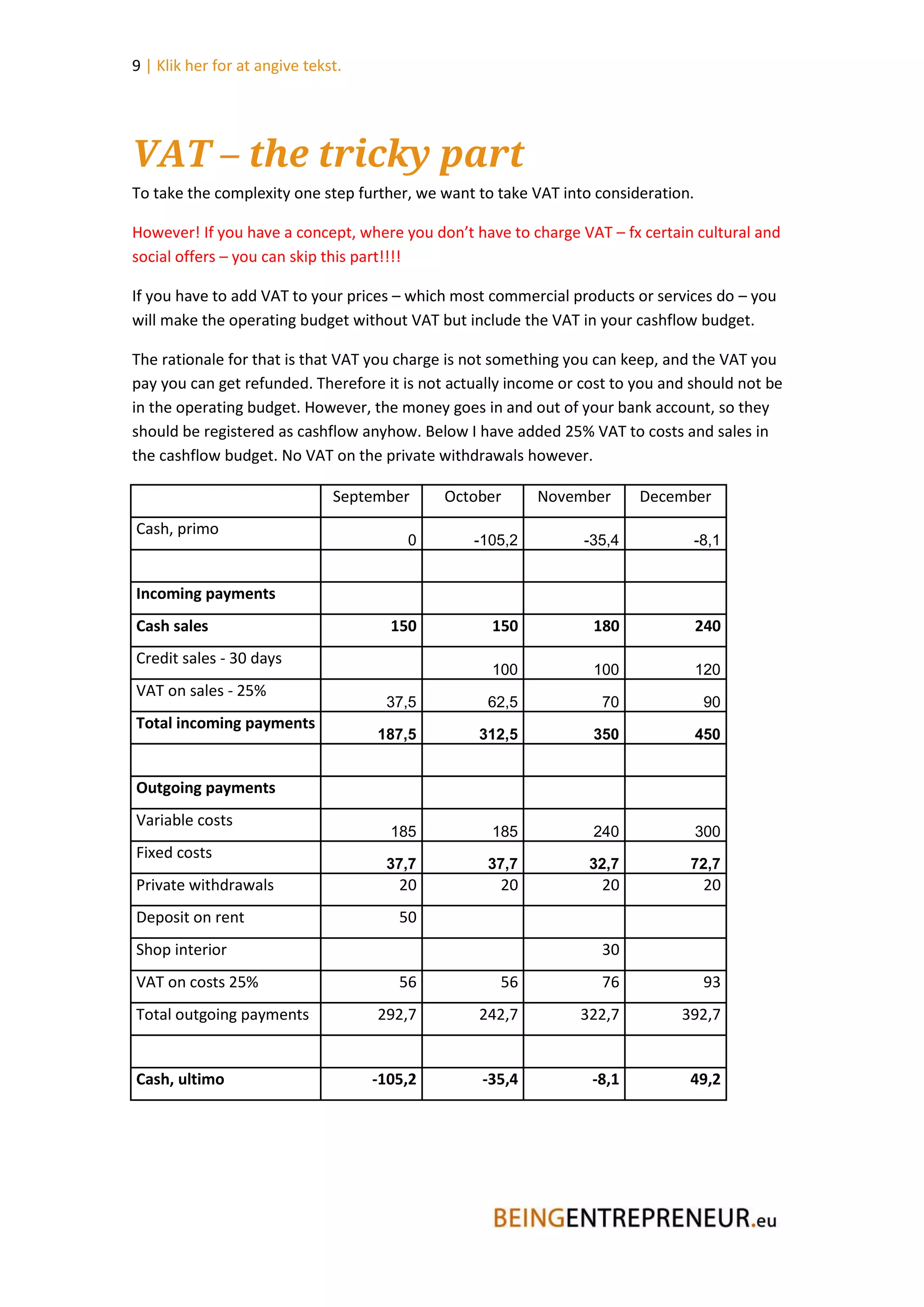 9 | Klik her for at angive tekst.




VAT – the tricky part
To take the complexity one step further, we want to take VAT into consideration.

However! If you have a concept, where you don’t have to charge VAT – fx certain cultural and
social offers – you can skip this part!!!!

If you have to add VAT to your prices – which most commercial products or services do – you
will make the operating budget without VAT but include the VAT in your cashflow budget.

The rationale for that is that VAT you charge is not something you can keep, and the VAT you
pay you can get refunded. Therefore it is not actually income or cost to you and should not be
in the operating budget. However, the money goes in and out of your bank account, so they
should be registered as cashflow anyhow. Below I have added 25% VAT to costs and sales in
the cashflow budget. No VAT on the private withdrawals however.

                               September     October      November       December
Cash, primo
                                        0        -105,2          -35,4           -8,1


Incoming payments
Cash sales                            150           150           180              240
Credit sales - 30 days
                                                    100           100              120
VAT on sales - 25%
                                     37,5          62,5            70              90
Total incoming payments
                                    187,5         312,5           350              450


Outgoing payments
Variable costs
                                      185           185           240              300
Fixed costs
                                     37,7          37,7           32,7          72,7
Private withdrawals                    20            20            20              20
Deposit on rent                        50
Shop interior                                                      30
VAT on costs 25%                       56            56            76              93
Total outgoing payments             292,7         242,7         322,7          392,7


Cash, ultimo                        -105,2        -35,4           -8,1          49,2
 