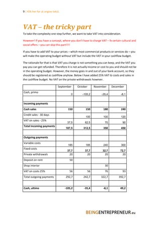 9 | Klik her for at angive tekst.




VAT – the tricky part
To take the complexity one step further, we want to take VAT into consideration.

However! If you have a concept, where you don’t have to charge VAT – fx certain cultural and
social offers – you can skip this part!!!!

If you have to add VAT to your prices – which most commercial products or services do – you
will make the operating budget without VAT but include the VAT in your cashflow budget.

The rationale for that is that VAT you charge is not something you can keep, and the VAT you
pay you can get refunded. Therefore it is not actually income or cost to you and should not be
in the operating budget. However, the money goes in and out of your bank account, so they
should be registered as cashflow anyhow. Below I have added 25% VAT to costs and sales in
the cashflow budget. No VAT on the private withdrawals however.

                               September     October      November       December
Cash, primo
                                        0        -105,2          -35,4           -8,1


Incoming payments
Cash sales                            150           150           180              240
Credit sales - 30 days
                                                    100           100              120
VAT on sales - 25%
                                     37,5          62,5            70              90
Total incoming payments
                                    187,5         312,5           350              450


Outgoing payments
Variable costs
                                      185           185           240              300
Fixed costs
                                     37,7          37,7           32,7          72,7
Private withdrawals                    20            20            20              20
Deposit on rent                        50
Shop interior                                                      30
VAT on costs 25%                       56            56            76              93
Total outgoing payments             292,7         242,7         322,7          392,7


Cash, ultimo                        -105,2        -35,4           -8,1          49,2
 