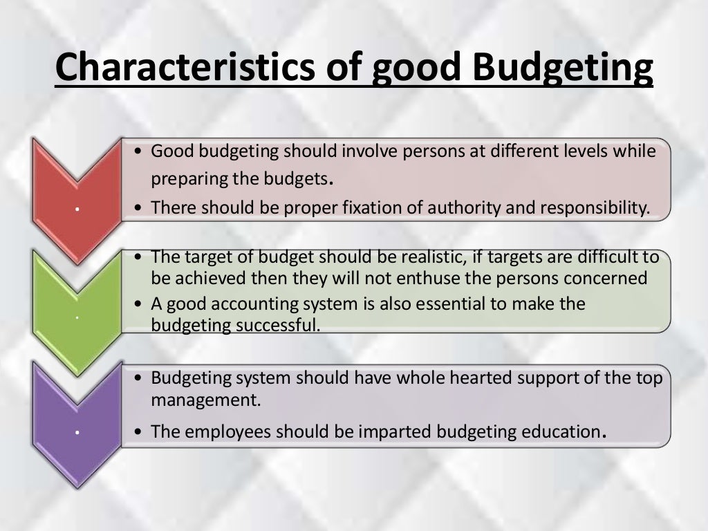 Budget Budgeting Budgetary Control