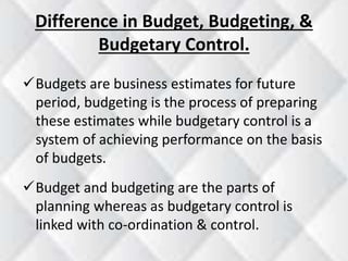Difference in Budget, Budgeting, & 
Budgetary Control. 
Budgets are business estimates for future 
period, budgeting is the process of preparing 
these estimates while budgetary control is a 
system of achieving performance on the basis 
of budgets. 
Budget and budgeting are the parts of 
planning whereas as budgetary control is 
linked with co-ordination & control. 
 