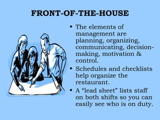 FRONT-OF-THE-HOUSE
       • The elements of
         management are
         planning, organizing,
         communicating, decision-
         making, motivation &
         control.
       • Schedules and checklists
         help organize the
         restaurant.
       • A “lead sheet” lists staff
         on both shifts so you can
         easily see who is on duty.
 