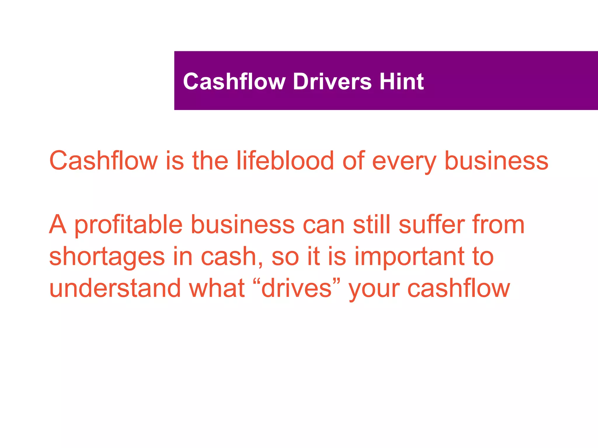 UNCLASSIFIED
UNCLASSIFIED
Budgeting Tip
An independent profit and loss budget can be
developed for separate projects to assess the
financial viability of each project.
 