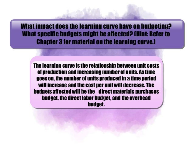 budget planning control