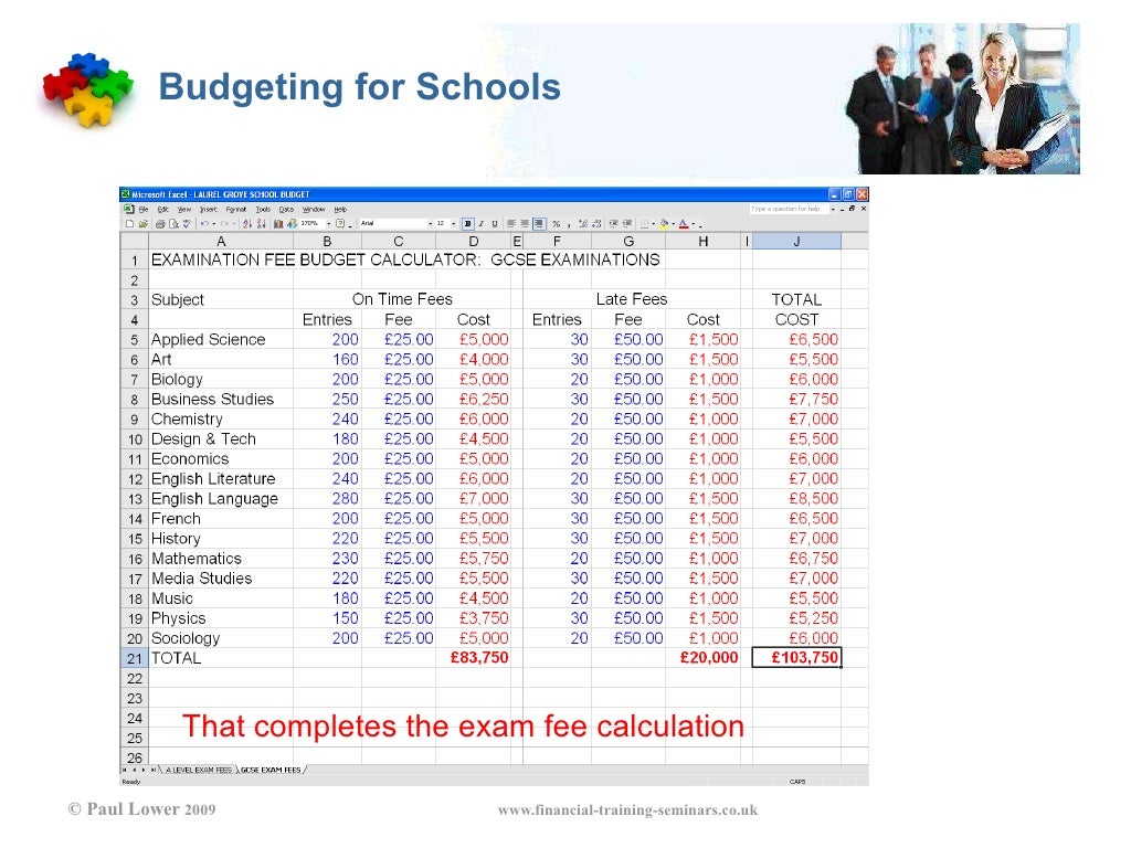 Budgeting for schools