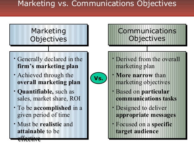 Communication Plan Marketing Vs Plan