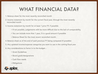 WHAT FINANCIAL DATA?
1. Balance sheet for the most recently reconciled month
2. Income statement by month for the current fiscal year, through the most recently 
reconciled month
3. Income statement by month for at least 1 prior FY, if possible
• If not possible, judgements with be more difficult due to the lack of comparability.
• You can include more than 1 year, 2 is a good amount if possible
• Balance Sheet for the most recent reconciled month.
4. Balance sheet as of the end of each previous FY being compared (if possible)
5. Any updated income/expense categories you want to use in the coming fiscal year
6. Any considerations to factor in to the budget…
• Grant Guidelines
• Board goals/designations
• Cash flow needs
• Obligations 
 