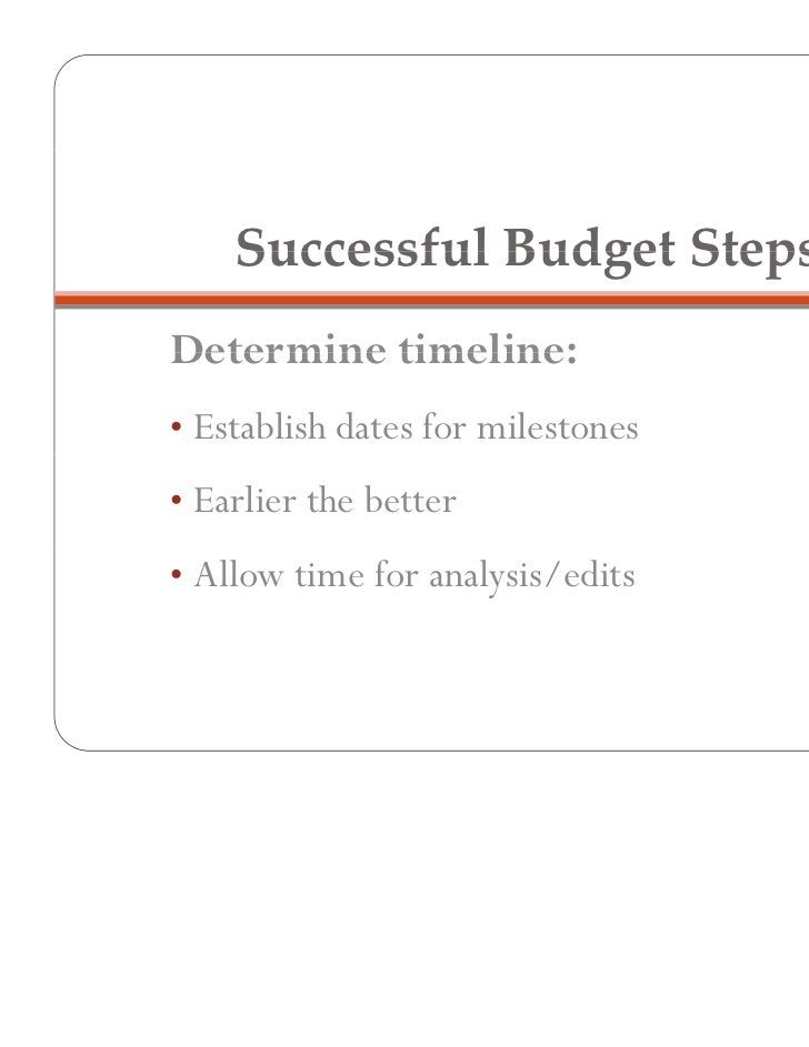 budgeting for non profits