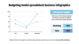 Budgeting model spreadsheet business infographics
Follow the link in the graph to modify its data and then paste the new o...