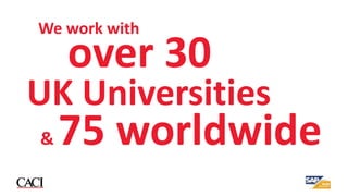 We work with
    over 30
UK Universities
&   75 worldwide
 