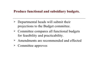 Budgeting planning control