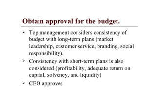 Budgeting planning control