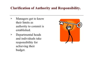 Budgeting planning control