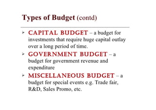 Budgeting planning control