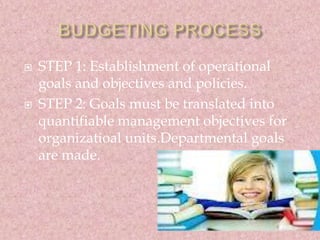  STEP 1: Establishment of operational 
goals and objectives and policies. 
 STEP 2: Goals must be translated into 
quant...
