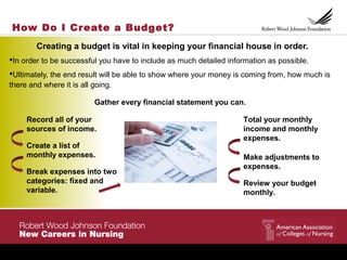 How Do I Create a Budget?
Creating a budget is vital in keeping your financial house in order.
In order to be successful you have to include as much detailed information as possible.
Ultimately, the end result will be able to show where your money is coming from, how much is
there and where it is all going.
Record all of your
sources of income.
Create a list of
monthly expenses.
Gather every financial statement you can.
Break expenses into two
categories: fixed and
variable.
Total your monthly
income and monthly
expenses.
Make adjustments to
expenses.
Review your budget
monthly.
 
