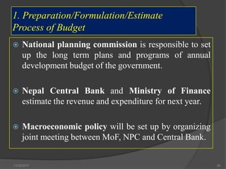 Budgeting process in nepal | PDF