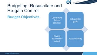 www.oihealth.com
Budgeting: Resuscitate and
Re-gain Control
Budget Objectives Coordinate
future
activities
Set realistic
goals
Review
estimates v
actual
Accountability
 