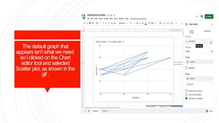 The default graph that
appears isn’t what we need,
so I clicked on the Chart
editor tool and selected
Scatter plot, as shown in the
gif .
 