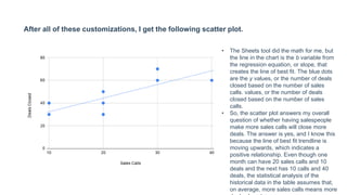 After all of these customizations, I get the following scatter plot.
• The Sheets tool did the math for me, but
the line in the chart is the b variable from
the regression equation, or slope, that
creates the line of best fit. The blue dots
are the y values, or the number of deals
closed based on the number of sales
calls. values, or the number of deals
closed based on the number of sales
calls.
• So, the scatter plot answers my overall
question of whether having salespeople
make more sales calls will close more
deals. The answer is yes, and I know this
because the line of best fit trendline is
moving upwards, which indicates a
positive relationship. Even though one
month can have 20 sales calls and 10
deals and the next has 10 calls and 40
deals, the statistical analysis of the
historical data in the table assumes that,
on average, more sales calls means more
 