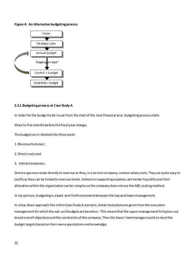 Management thesis paper picture