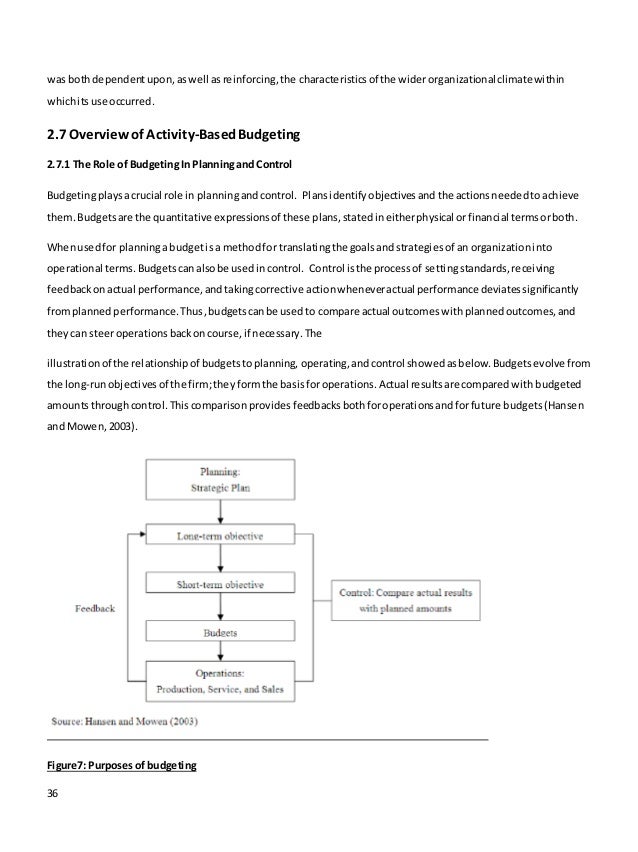 Work plan and budget for research proposal doc image
