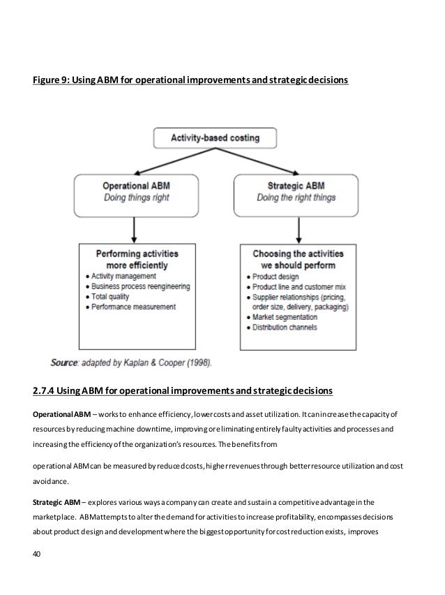 Importance of budgeting essay picture