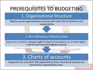 PREREQUISITES TO BUDGETING
3. Charts of accounts
Designed to be consistent with organizational plans. Revenue & expenses are
reported by responsibilities areas.
2. Non-Monetary Statistical data
Such as no. of rooms, average length of stay,% of occupancy, no. of room nights –
used for planning and budgetary process
1. Organizational Structure
Need a sound organizational structure with clear line of authority and
responsibility
 