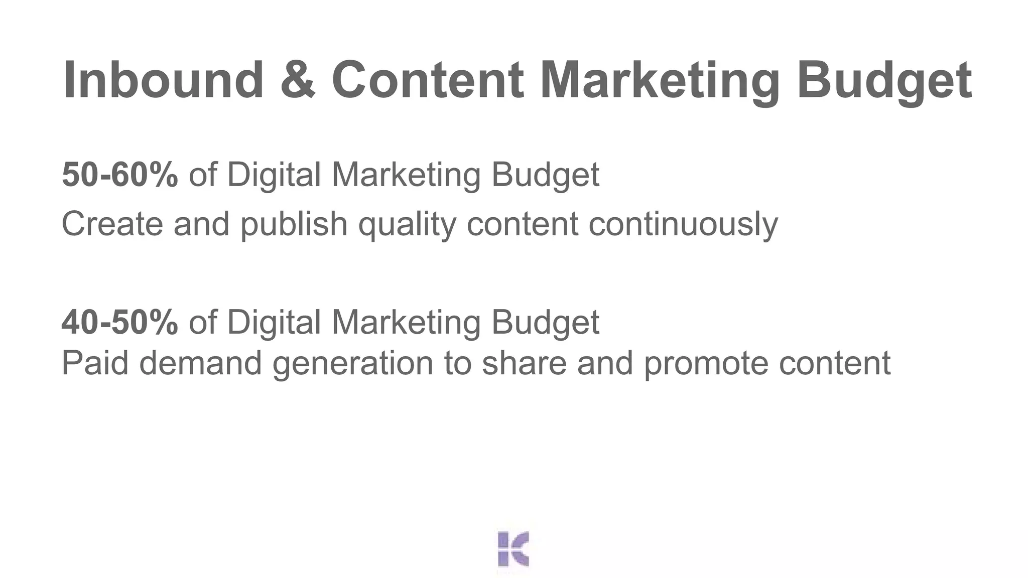 Inbound & Content Marketing Budget 
50-60% of Digital Marketing Budget 
Create and publish quality content continuously 
40-50% of Digital Marketing Budget 
Paid demand generation to share and promote content 
 
