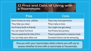 Pros Cons
Save money on rent, utilities They may miss payments
They help you clean They make a mess
You’ll have built-in friends You might not get along
You can share furniture You’ll have less privacy
There’s potential for lots of fun There’s potential for massive noise
You can help each other out Constant favors can be annoying
Discuss with your roommates what criteria you will use to
assess whether to live with a roommate or housemate.
 