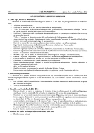 Budget de l'exercice 2015-2016 (HAITI)