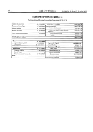 Budget de l'exercice 2015-2016 (HAITI)