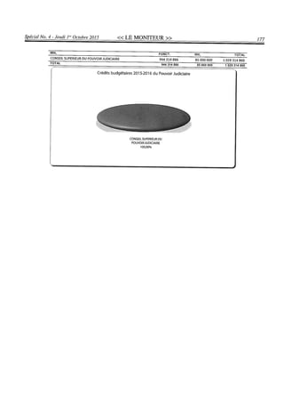 Budget de l'exercice 2015-2016 (HAITI)