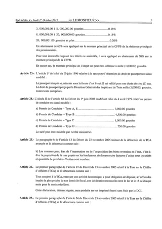 Budget de l'exercice 2015-2016 (HAITI)