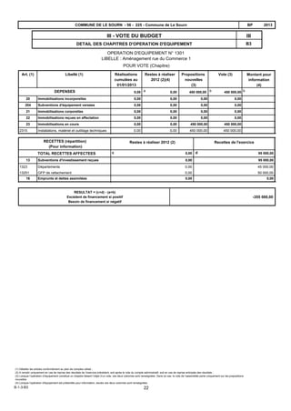B3
IIIIII - VOTE DU BUDGET
DETAIL DES CHAPITRES D'OPERATION D'EQUIPEMENT
2013BPCOMMUNE DE LE SOURN - 56 - 225 - Commune de Le Sourn
OPERATION D'EQUIPEMENT N° 1301
LIBELLE : Aménagement rue du Commerce 1
POUR VOTE (Chapitre)
DEPENSES b
Vote (3)Propositions
nouvelles
(3)
Restes à réaliser
2012 (2)(4)
Libellé (1)Art. (1) Réalisations
cumulées au
01/01/2013
a0,00 450 000,000,00 450 000,00b
Montant pour
information
(4)
20 Immobilisations incorporelles 0,00 0,000,00 0,00
204 Subventions d'équipement versées 0,00 0,000,00 0,00
21 Immobilisations corporelles 0,00 0,000,00 0,00
22 Immobilisations reçues en affectation 0,00 0,000,00 0,00
23 Immobilisations en cours 0,00 450 000,000,00 450 000,00
2315 Installations, matériel et outillage techniques 0,00 450 000,000,00 450 000,00
Recettes de l'exerciceRestes à réaliser 2012 (2)RECETTES (répartition)
(Pour information)
dcTOTAL RECETTES AFFECTEES 0,00 95 000,00
Subventions d'investissement reçues13 0,00 95 000,00
Départements1323 0,00 45 000,00
GFP de rattachement13251 0,00 50 000,00
Emprunts et dettes assimilées16 0,00 0,00
RESULTAT = (c+d) - (a+b)
Excédent de financement si positif
Besoin de financement si négatif
-355 000,00
(1) Détailler les articles conformément au plan de comptes utilisé ;
(2) A remplir uniquement en cas de reprise des résultats de l’exercice précédent, soit après le vote du compte administratif, soit en cas de reprise anticipée des résultats ;
(3) Lorsque l’opération d’équipement constitue un chapitre faisant l’objet d’un vote, ces deux colonnes sont renseignées. Dans ce cas, le vote de l’assemblée porte uniquement sur les propositions
nouvelles.
(4) Lorsque l'opération d'équipement est présentée pour information, seules ces deux colonnes sont renseignées.
B-1-3-B3 22
 