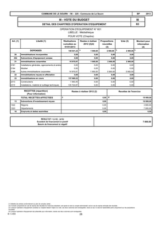 B3
IIIIII - VOTE DU BUDGET
DETAIL DES CHAPITRES D'OPERATION D'EQUIPEMENT
2013BPCOMMUNE DE LE SOURN - 56 - 225 - Commune de Le Sourn
OPERATION D'EQUIPEMENT N° 601
LIBELLE : Médiathèque
POUR VOTE (Chapitre)
DEPENSES b
Vote (3)Propositions
nouvelles
(3)
Restes à réaliser
2012 (2)(4)
Libellé (1)Art. (1) Réalisations
cumulées au
01/01/2013
a148 641,23 2 000,001 000,00 2 000,00b
Montant pour
information
(4)
20 Immobilisations incorporelles 0,00 0,000,00 0,00
204 Subventions d'équipement versées 0,00 0,000,00 0,00
21 Immobilisations corporelles 10 975,91 2 000,001 000,00 2 000,00
2181 Installations générales, agencements et aménagements divers0,00 0,000,00 0,00
2184 Mobilier 0,00 0,000,00 0,00
2188 Autres immobilisations corporelles 10 975,91 2 000,001 000,00 2 000,00
22 Immobilisations reçues en affectation 0,00 0,000,00 0,00
23 Immobilisations en cours 137 665,32 0,000,00 0,00
2313 Constructions 1 940,45 0,000,00 0,00
2315 Installations, matériel et outillage techniques 135 724,87 0,000,00 0,00
Recettes de l'exerciceRestes à réaliser 2012 (2)RECETTES (répartition)
(Pour information)
dcTOTAL RECETTES AFFECTEES 0,00 10 800,00
Subventions d'investissement reçues13 0,00 10 800,00
Régions1322 0,00 3 800,00
Départements1323 0,00 7 000,00
Emprunts et dettes assimilées16 0,00 0,00
RESULTAT = (c+d) - (a+b)
Excédent de financement si positif
Besoin de financement si négatif
7 800,00
(1) Détailler les articles conformément au plan de comptes utilisé ;
(2) A remplir uniquement en cas de reprise des résultats de l’exercice précédent, soit après le vote du compte administratif, soit en cas de reprise anticipée des résultats ;
(3) Lorsque l’opération d’équipement constitue un chapitre faisant l’objet d’un vote, ces deux colonnes sont renseignées. Dans ce cas, le vote de l’assemblée porte uniquement sur les propositions
nouvelles.
(4) Lorsque l'opération d'équipement est présentée pour information, seules ces deux colonnes sont renseignées.
B-1-3-B3 28
 
