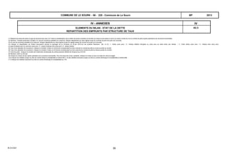 A2.3
IVIV - ANNEXES
ELEMENTS DU BILAN - ETAT DE LA DETTE
REPARTITION DES EMPRUNTS PAR STRUCTURE DE TAUX
2013COMMUNE DE LE SOURN - 56 - 225 - Commune de Le Sourn BP
(1) Répartir les emprunts selon le type de structure taux (de A à F selon la classification de la charte de bonne conduite) en fonction du risque le plus élevé à courir sur toute la durée de vie du contrat de prêt et après opérations de couverture éventuelles.
(2) Nominal : montant emprunté à l'origine. En cas de couverture partielle d'un emprunt, indiquer séparément sur deux lignes la part du nominal couvert et la part non couverte.
(3) En cas de couverture partielle d'un emprunt, indiquer séparément sur deux lignes la part du capital restant dû couvert et la part non couverte.
(4) Indiquer la classification de l'indice sous-jacent suivant la typologie de la circulaire du 25 juin 2010 sur les produits financiers (de 1 à 6). 1 : Indice zone euro / 2 : Indices inflation française ou zone euro ou écart entre ces indices / 3 : Ecart indice zone euro / 4 : Indices hors zone euro
ou écart d'indices dont l'un est hors zone euro / 5 : écarts d'indices hors zone euro / 6 : autres indices.
(5) Taux hors opération de couverture. Indiquer le montant, l'index ou la formule correspondant au taux minimal du contrat de prêt sur toute la durée du contrat.
(6) Taux hors opération de couverture. Indiquer le montant, l'index ou la formule correspondant au taux maximal du contrat de prêt sur toute la durée du contrat.
(7) Coût de sortie : Indiquer le montant de l'indemnité contractuelle de remboursement définitif de l'emprunt au 01/01/N.
(8) Montant, index ou formule.
(9) Indiquer le niveau de taux après opérations de couverture éventuelles. Pour les emprunts à taux variables, indiquer le niveau du taux à la date de vote du budget.
(10) Indiquer les intérêts à payer au titre de contrat initial et comptabilisés à l'article 66111 et des intérêts éventuels à payer au titre du contrat d'échange et comptabilisés à l'article 668.
(11) Indiquer les intérêts à percevoir au titre du contrat d'échange et comptabilisés au 778.
B-3-4-A21 39
 