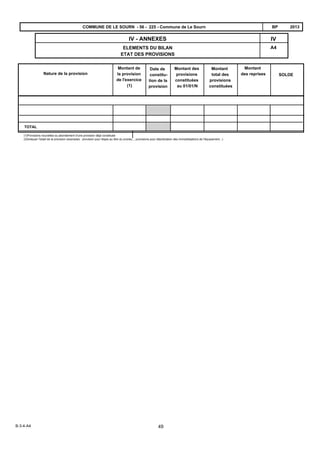 A4
IVIV - ANNEXES
ELEMENTS DU BILAN
ETAT DES PROVISIONS
2013BPCOMMUNE DE LE SOURN - 56 - 225 - Commune de Le Sourn
Nature de la provision
Montant de
la provision
de l'exercice
(1)
Date de
constitu-
tion de la
provision
Montant
des reprises SOLDE
Montant
total des
provisions
constituées
Montant des
provisions
constituées
au 01/01/N
TOTAL
(1)Provisions nouvelles ou abondement d'une provision déjà constituée
(2)Indiquer l'objet de la provision (exemples : provision pour litiges au titre du procès....;provisions pour dépréciation des immobilisations de l'équipement...)
B-3-4-A4 49
 