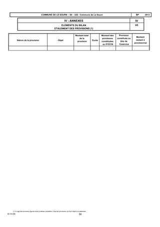 A5
IVIV - ANNEXES
ELEMENTS DU BILAN
ETALEMENT DES PROVISIONS (1)
2013BPCOMMUNE DE LE SOURN - 56 - 225 - Commune de Le Sourn
Nature de la provision Objet
Montant total
de la
provision
Provision
constituée au
titre de
l'exercice
Durée
Montant
restant à
provisionner
Montant des
provisions
constituées
au 01/01/N
(1) Il s’agit des provisions figurant dans le tableau précédent « Etat des provisions» qui font l’objet d’un étalement.
B-3-4-A4 50
 