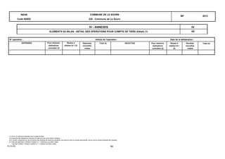 Code INSEE
A9
IVIV - ANNEXES
ELEMENTS DU BILAN - DETAIL DES OPERATIONS POUR COMPTE DE TIERS (Détail) (1)
COMMUNE DE LE SOURN
225 - Commune de Le Sourn
BP 2013
56246
Date de la délibération :Intitulé de l'opération :N° opération :
DEPENSES Dépenses
nouvelles
votées
Restes à
réaliser N-1 (3)
Pour mémoire
réalisations
cumulées (2)
Recettes
nouvelles
votées
Restes à
réaliser N-1
(3)
Pour mémoire
réalisations
cumulées (2)
RECETTESTotal (4) Total (4)
(1) Ouvrir un cadre par opération pour compte de tiers.
(2) Ensemble des réalisations connues à la date de vote (hors restes à réaliser).
(3) A remplir uniquement en cas de reprise des résultats de l'exercice précédent, soit après le vote du compte administratif, soit en cas de reprise anticipée des résultats.
(4) Total des dépenses = Restes à réaliser N-1 + dépenses nouvelles votées.
Total des recettes = Restes à réaliser N-1 + recettes nouvelles votées.
B-3-4-A9 54
 