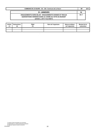 B1.7
IVIV - ANNEXES
ENGAGEMENTS HORS BILAN - ENGAGEMENTS DONNES ET RECUS
SUBVENTIONS VERSEES DANS LE CADRE DU VOTE DU BUDGET
(article L. 2311-7 du CGCT)
2013BPCOMMUNE DE LE SOURN - 56 - 225 - Commune de Le Sourn
Subventions
(2)
Nom de l'organisme Nature juridique
de l'organisme
Montant de la
subvention
Article
(1)
Objet
(3)
(1) Indiquer l’article d’imputation de la subvention.
(2) Dénomination ou numéro éventuel de la subvention.
(3) Objet pour lequel est versée la subvention.
B-3-4-B17 61
 