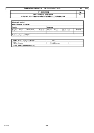 B3
IVIV - ANNEXES
ENGAGEMENTS HORS BILAN
ETAT DES RECETTES GREVEES D'UNE AFFECTATION SPECIALE
2013BPCOMMUNE DE LE SOURN - 56 - 225 - Commune de Le Sourn
Dépenses
Libellé de la recette :
ChapitreMontantArticle Libellé article Article Libellé article Montant
Recettes
Chapitre
Reste à employer au 01/01/N :
Reste à employer au 31/12/N :
TOTAL Recettes
TOTAL Reste à employer au 01/01/N :
TOTAL Reste à employer au 31/12/N :
TOTAL Dépenses
0,00
B-3-4-B3 64
 