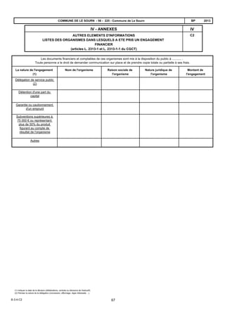 C2
IVIV - ANNEXES
AUTRES ELEMENTS D'INFORMATIONS
LISTES DES ORGANISMES DANS LESQUELS A ETE PRIS UN ENGAGEMENT
FINANCIER
(articles L. 2313-1 et L. 2313-1-1 du CGCT)
2013BPCOMMUNE DE LE SOURN - 56 - 225 - Commune de Le Sourn
Les documents financiers et comptables de ces organismes sont mis à la disposition du public à ........... .
Toute personne a le droit de demander communication sur place et de prendre copie totale ou partielle à ses frais.
Montant de
l'engagement
Nature juridique de
l'organisme
Raison sociale de
l'organisme
Nom de l'organismeLa nature de l'engagement
(1)
Délégation de service public
(2)
Détention d'une part du
capital
Garantie ou cautionnement
d'un emprunt
Subventions supérieures à
75 000 € ou représentant
plus de 50% du produit
figurant au compte de
résultat de l'organisme
Autres
(1) Indiquer la date de la décision (délibérations, contrats ou décisions de l'exécutif);
(2) Préciser la nature de la délégation (concession, affermage, régie intéressée ...).
B-3-4-C2 67
 