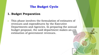  This phase involves the formulation of estimates of
revenues and expenditures by the Executive
Departments and Agencies. In preparing the annual
budget proposal, the said department makes an
estimation of government revenues.
The Budget Cycle
1. Budget Preparation
 